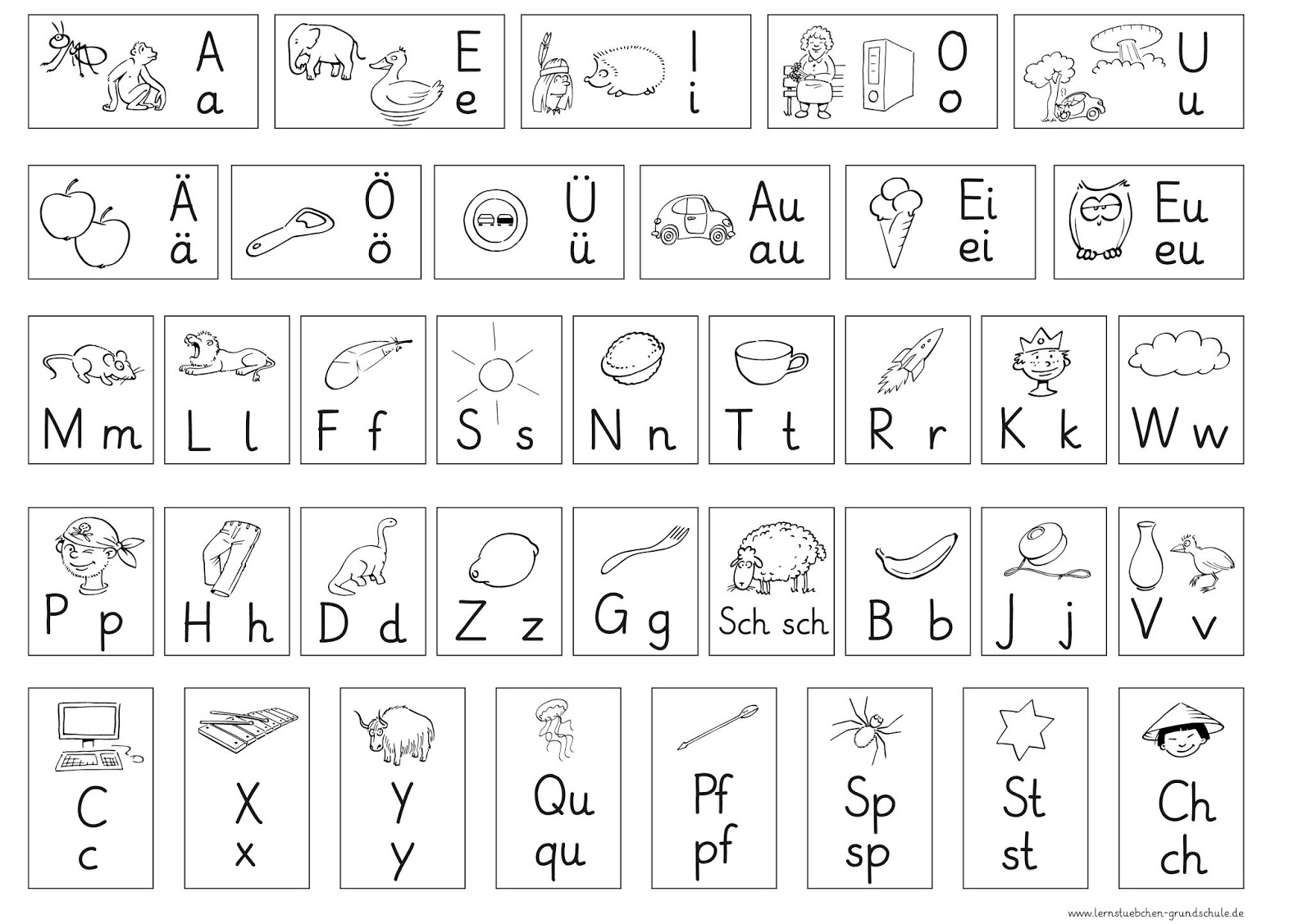 Lernstübchen: Buchstabentabelle schwarz weiß