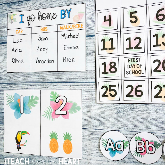 Tropical Classroom Decor Iteach From The Heart