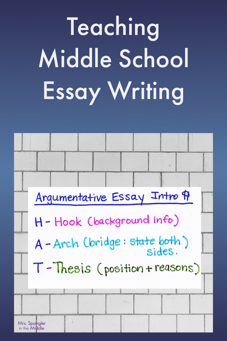 introduction to argumentative essay middle school