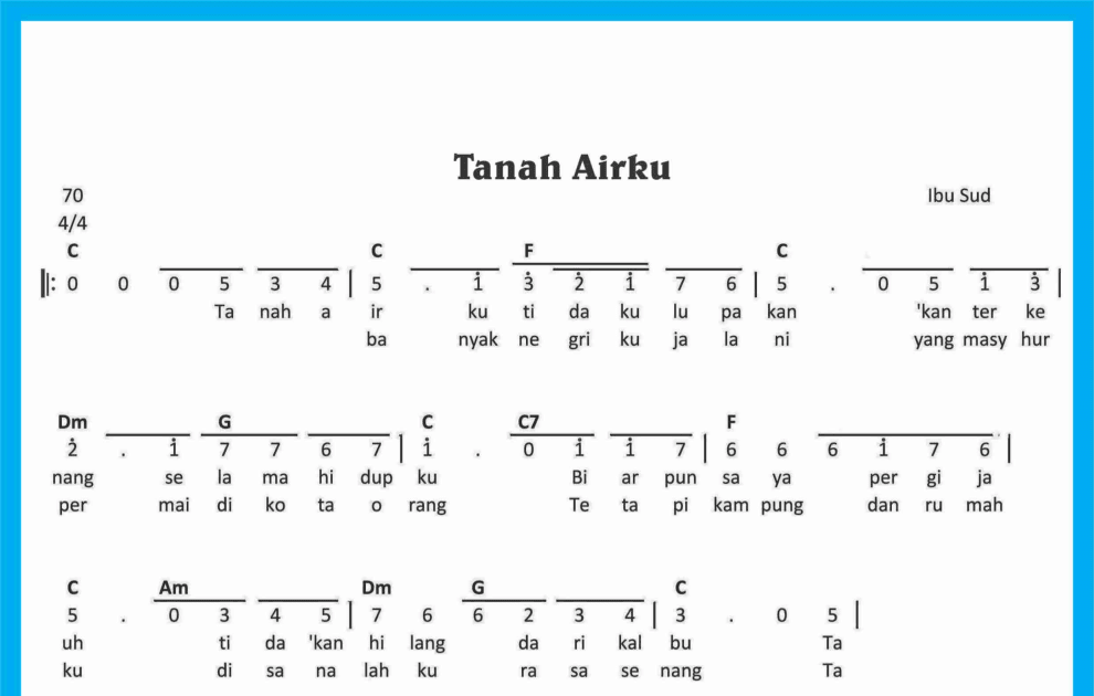 Not Angka Lagu Tanah Airku - SEKITAR MUSIK