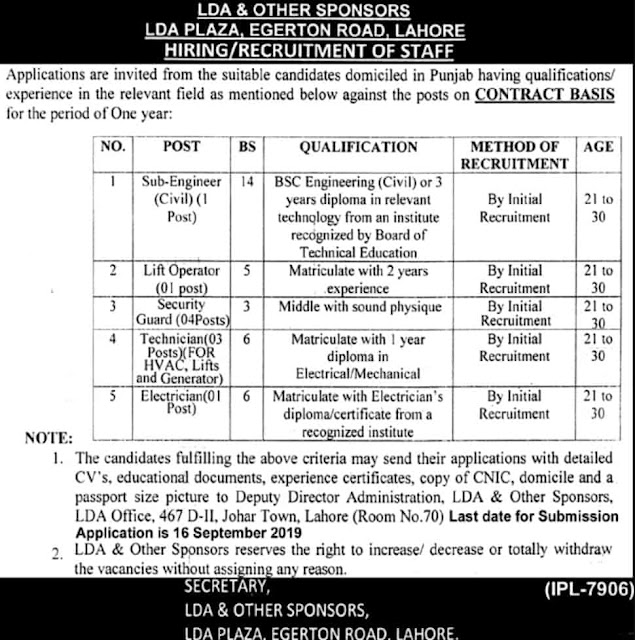 https://jobspk.xyz/2019/08/lahore-development-authority-lda-jobs-2019-in-lahore.html?m=1