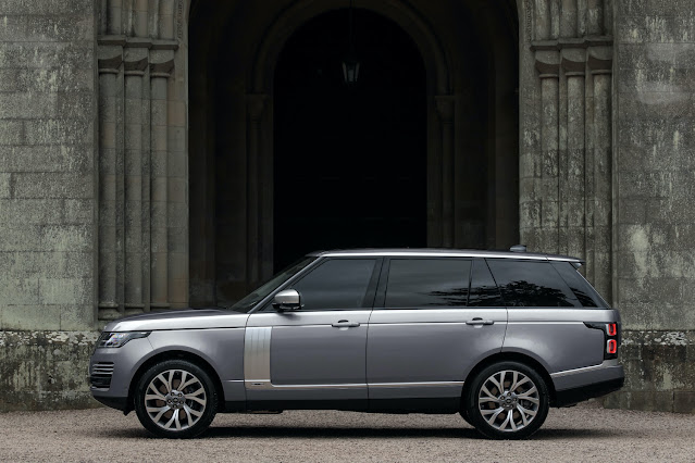 2020 Land Rover Range Rover Review