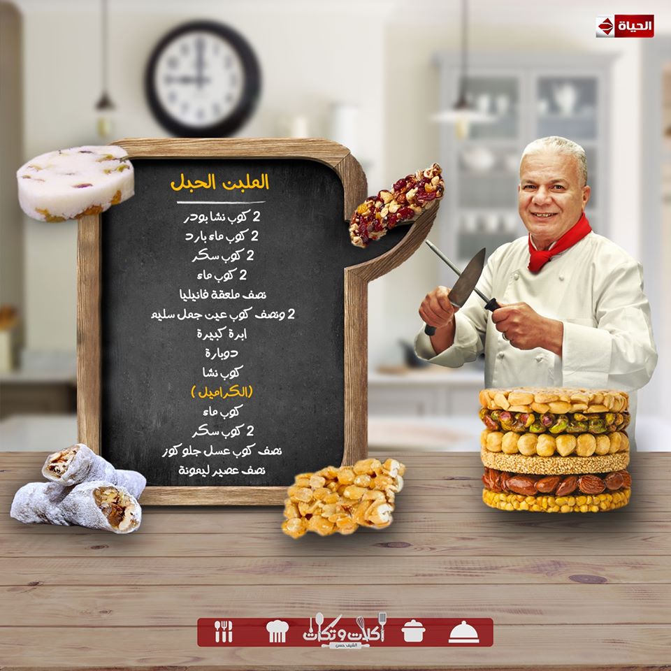 بلوبيف بالبيض والطماطم سهل جدا ولذيذ Youtube