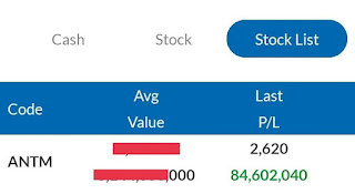 Portofolio Rikopedia dan Testimoni Member