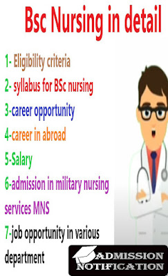 B.Sc.Nursing Admission, Eligibility, Extrance Exam, Syllabus, Career, FAQ