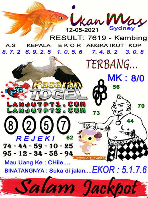 PREDIKSI SYDNEY COJEEL