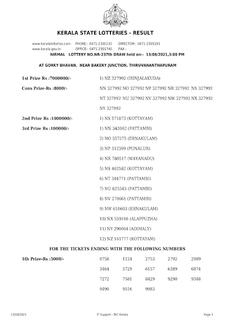 nirmal-kerala-lottery-result-nr-237-today-13-08-2021-keralalotteries.net_page-0001