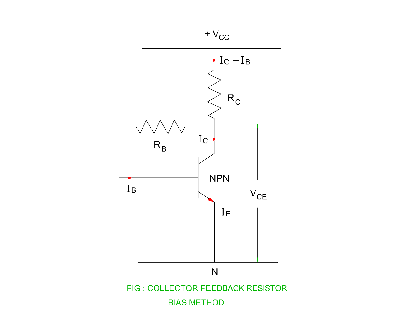 Douknowit Important Formula Transistor Biasing