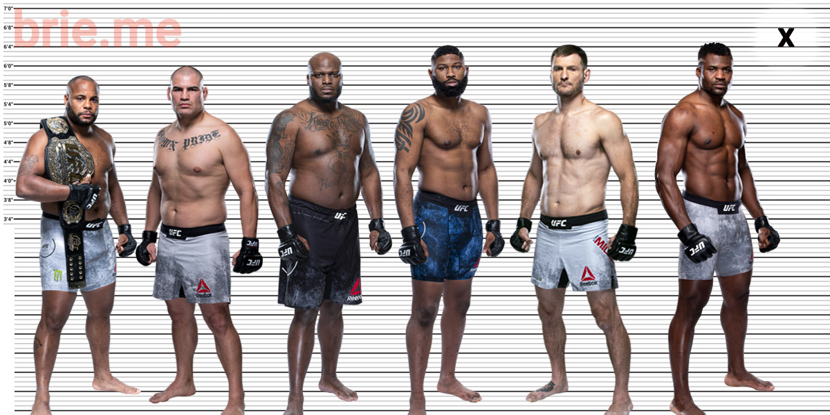 Derrick Lewis Height ~ How tall is be really? - Brie