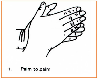 Hand washing steps for Nurses