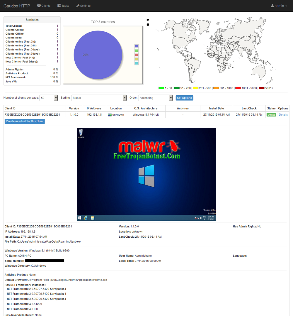 gaudox v1 1 0 0 http bot c asm 36kb