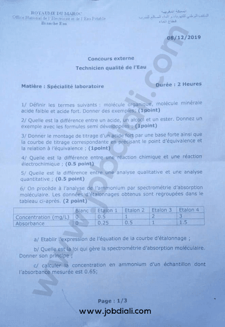 Exemple Concours Technicien Qualite de l’Eau 2019 - ONEP