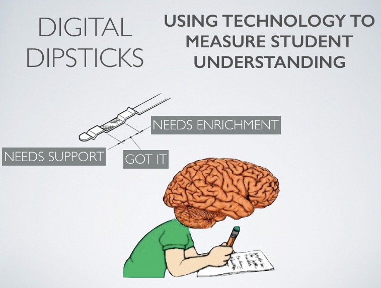 Raiders of the Lost History Class Teaching History to Engage Digital