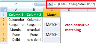 Compare Two Columns in Excel for Matches and Differences in Hindi