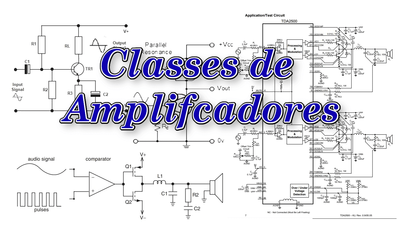 Classes de Amplificadores As Principais Características dos