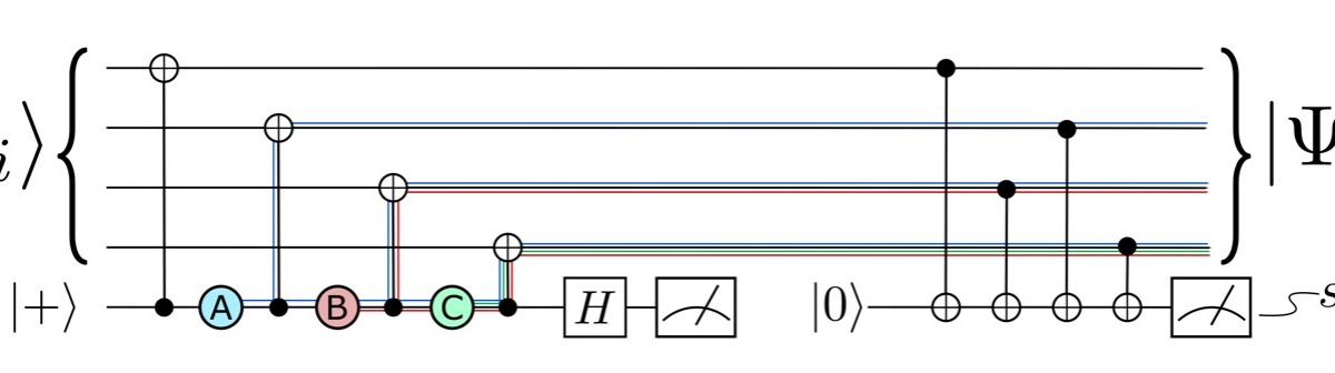 big quantum error after all big quantum error after all