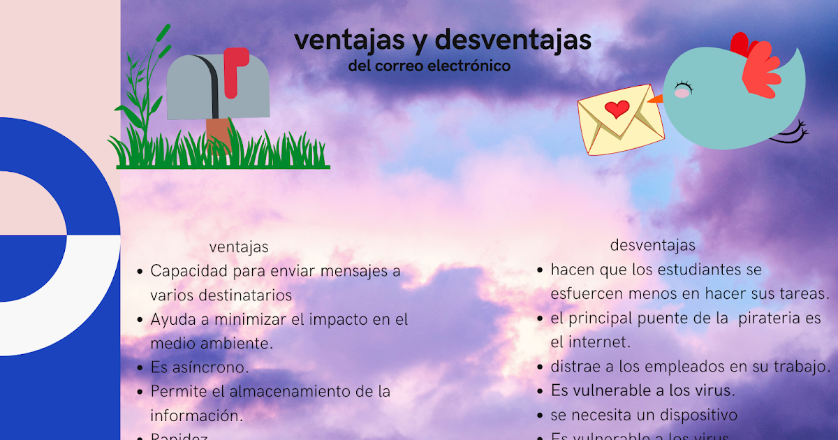 Ventajas Y Desventajas De Correo Electronico victoriacomputo143.blogspot.com
