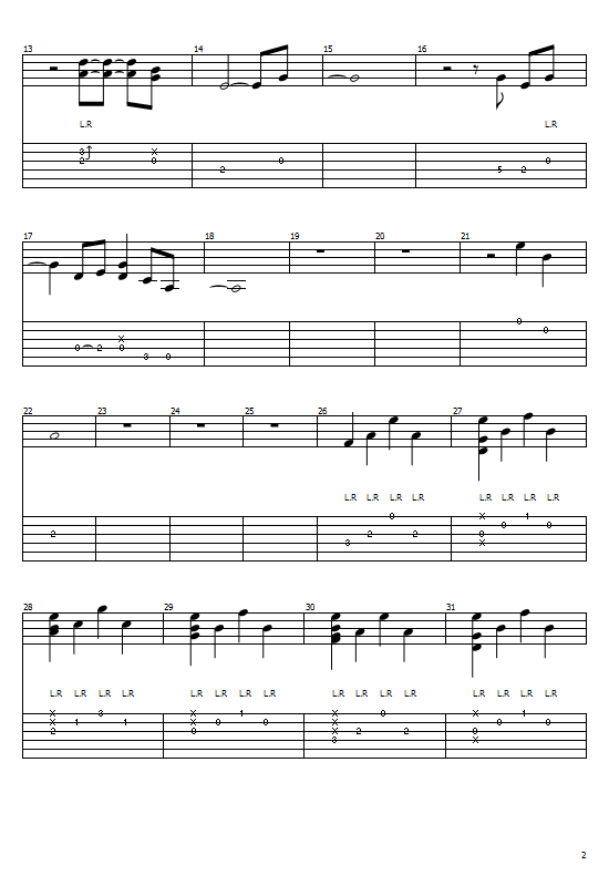 Dreams Tabs Fleetwood Mac How To Play Dreams On Free Guitar Chords Tabs