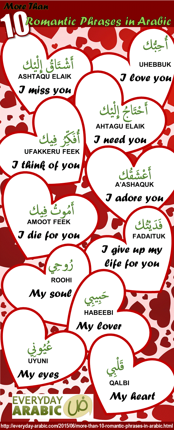 say I LOVE YOU in 10 different ways in Arabic language