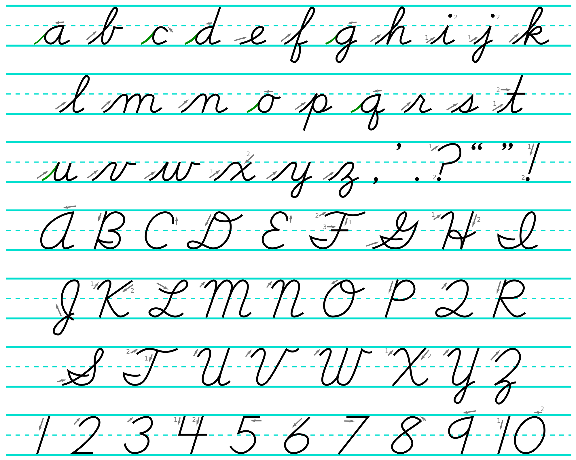 Cursive Letters Alphabet Uppercase And Lowercase - Birthday Letter