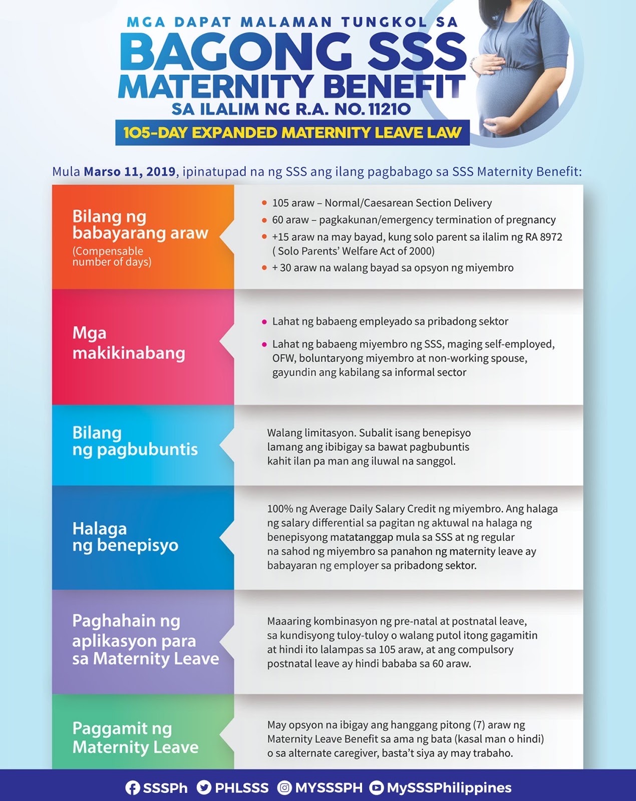 Maternity Leave In Philippine Labor Code
