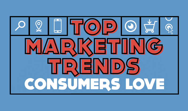 Top Digital Marketing Trends Consumers Love - #infographic