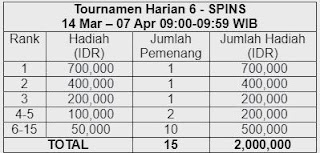 TOURNAMEN-PROMO-SLOT MANIA-SIRAJAQQ