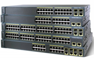 Contoh Perangkat Switch Peralatan Pada Pusat Operasi Jaringan Peralat