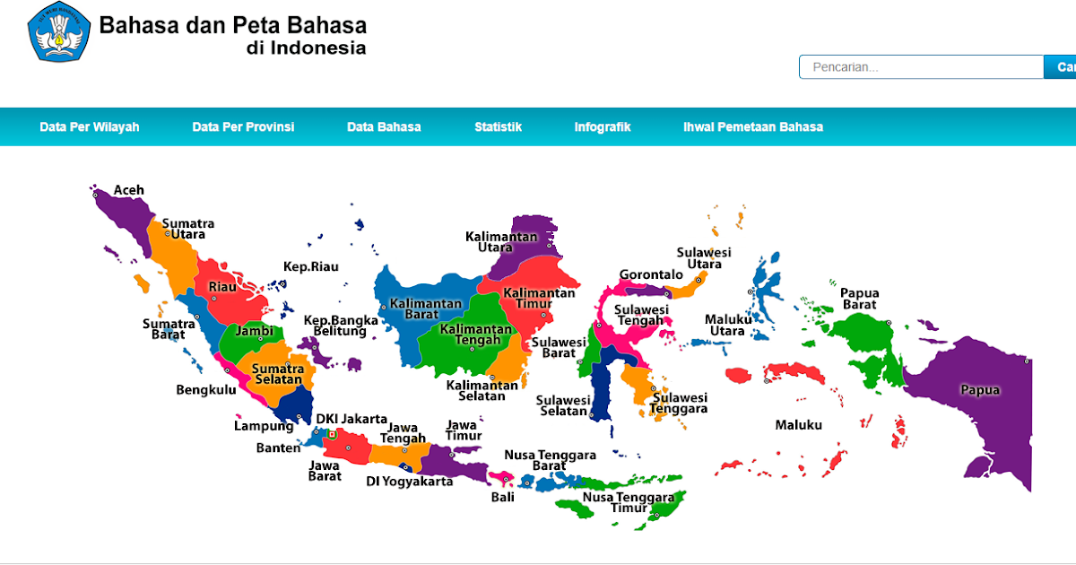 Peta Bahasa di Indonesia ~ WISE HOUSE EDUCATION