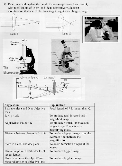2015 ap physics c: electricity and magnetism free response scoring guidelines image