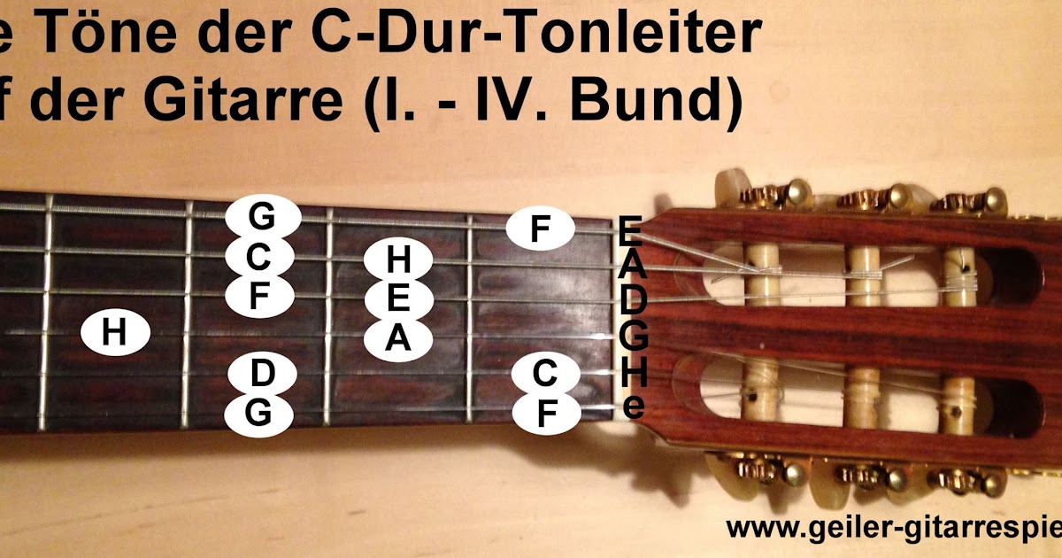 Featured image of post C Dur Tonleiter Gitarre 1 Lage