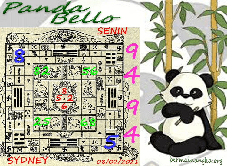 Nagasaon Senin Syair Sidney 08022021 Nagasaon HK