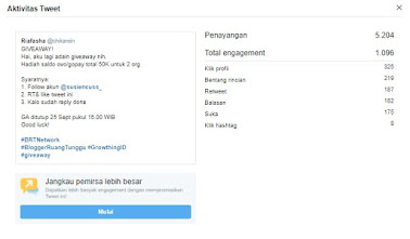 detail engagement postingan giveaway di instagram