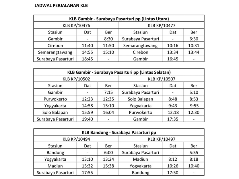 Jadwal kereta purwakarta cikarang 2021