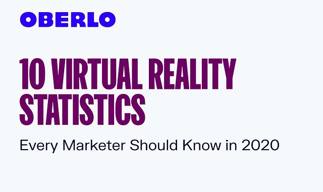 Virtual Reality statistics for marketers