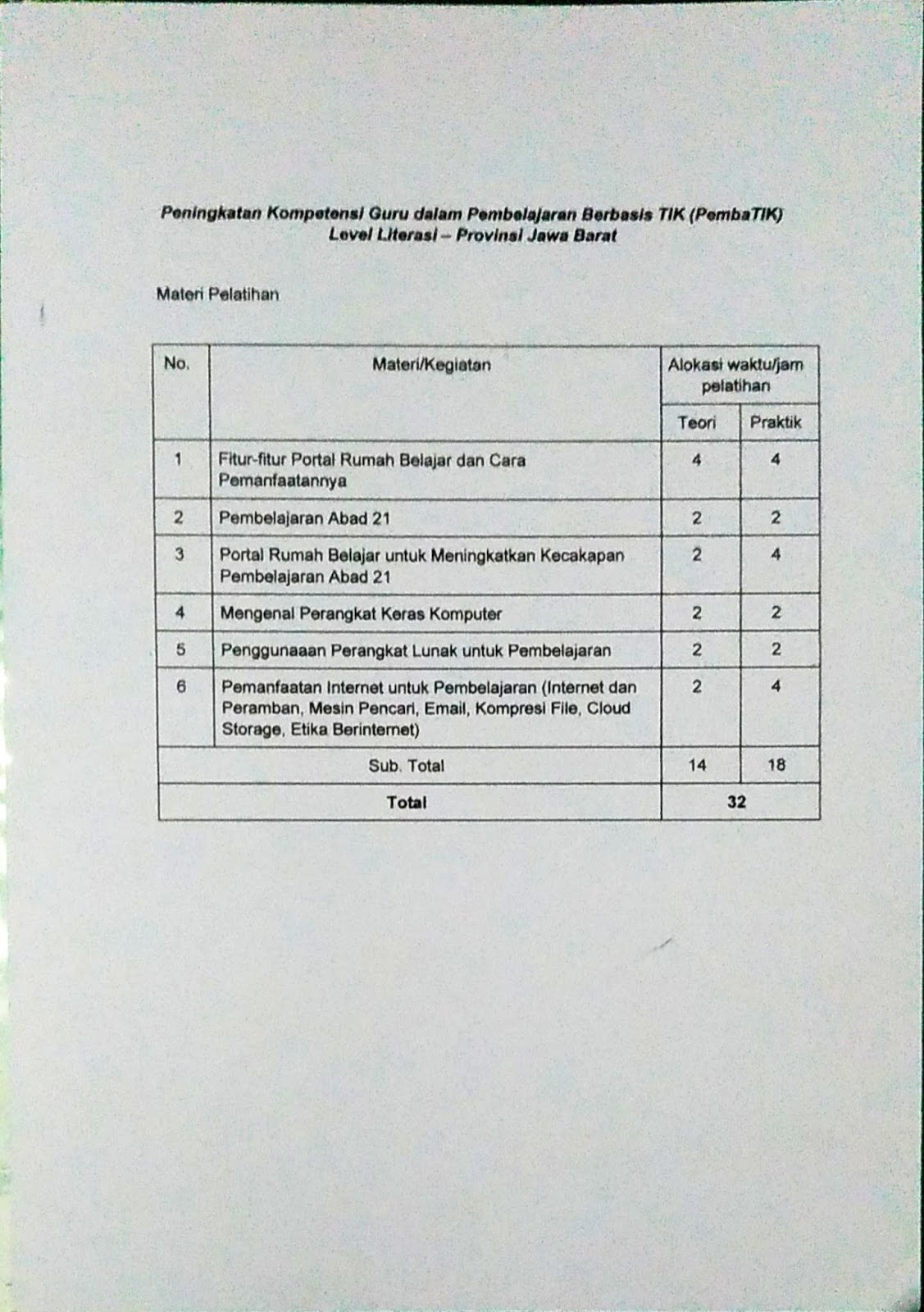 Contoh Sertifikat Kegiatan Pelatihan Seminar Dan Workshop Didno76 Com