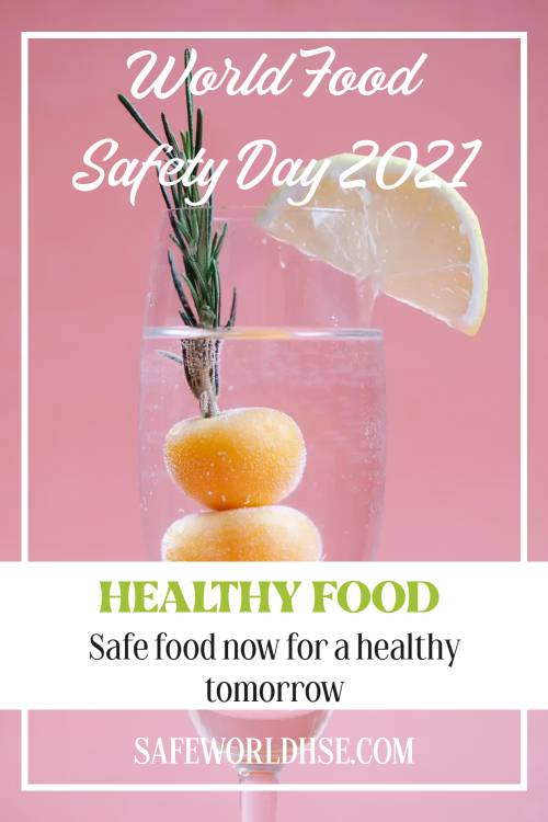 World Food Safety Day 2021 History, Theme, Slogans, posters and how