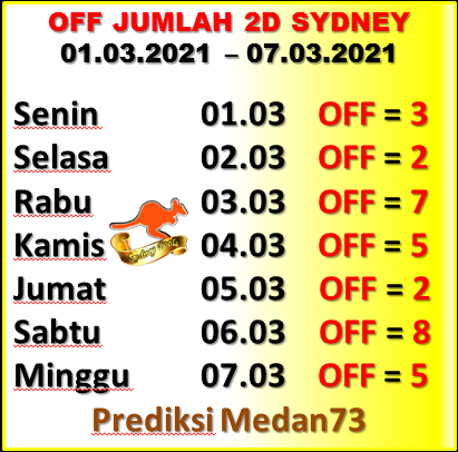 Prediksi Sydney Minggu 07 03 2021 Medan73 Jitu Prediction