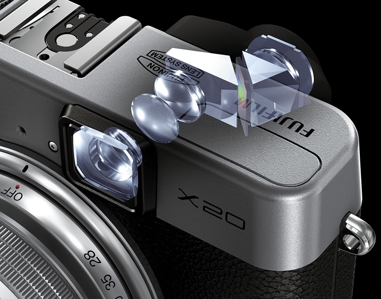 Rangefinder versus DSLR which style of