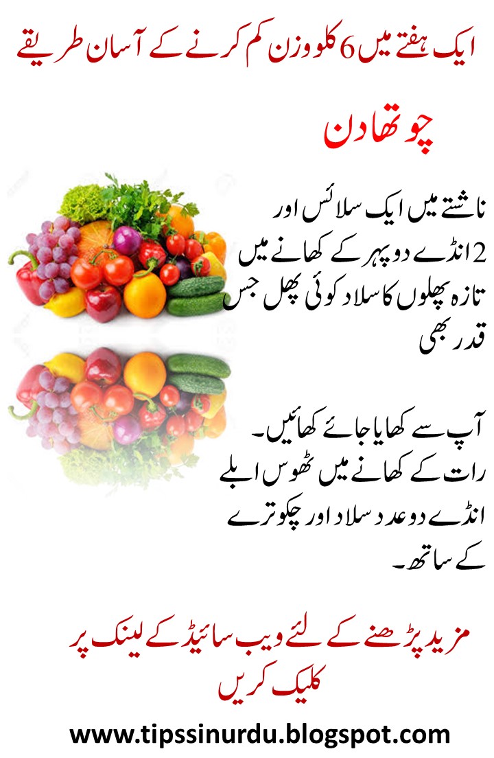 Dieting Chart For Weight Loss In Urdu