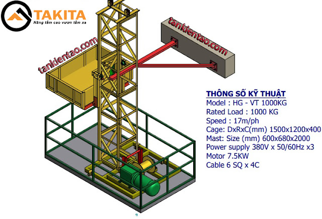 thông số kỹ thuật vận thăng hàng