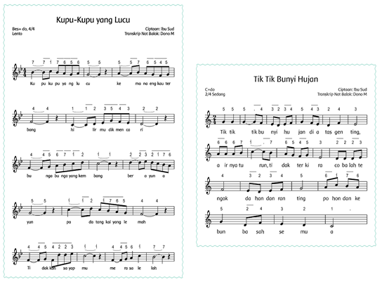 Bunyi Panjang Pendek Lagu Kupu Kupu Yang Lucu sominhomlop