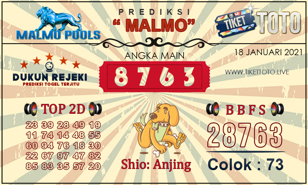 Prediksi Togel MALMO TIKETTOTO 18 JANUARI 2021