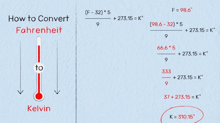 Cara Mengonversi Fahrenheit Ke Kelvin Sekolah007
