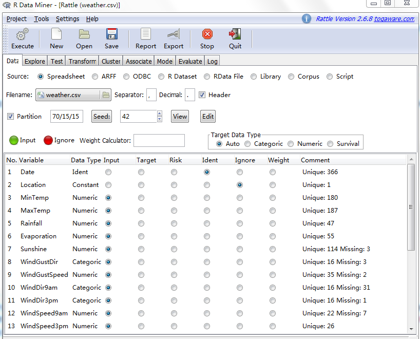 数据科学中的R和Python R语言、Rattle以及ggobi协同进行数据可视工作