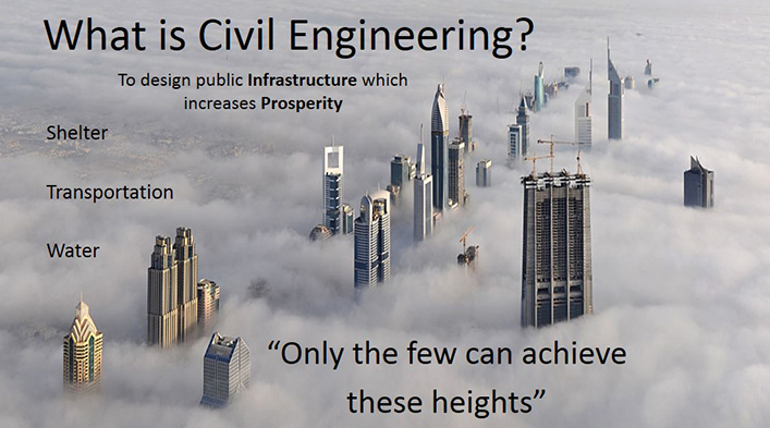why is civil engineering important essay