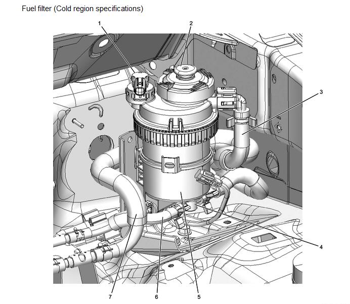 How to Remove Fuel Filter for ISUZU TF Series 4JA1 Engine by Dave Jack
