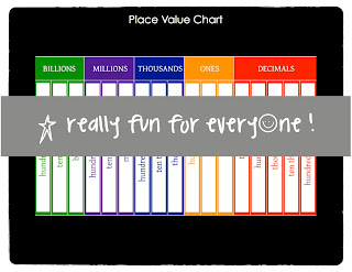 Really Fun for Everyone: Place Value Chart