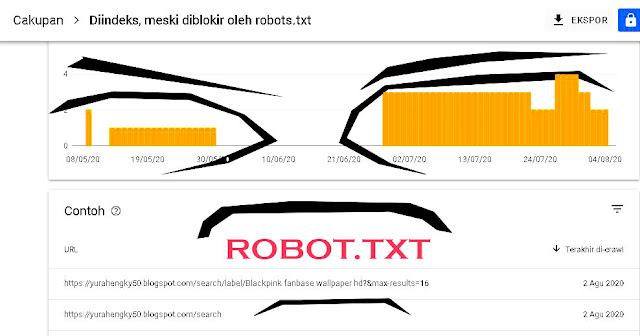 web master tool di index di blokir robot