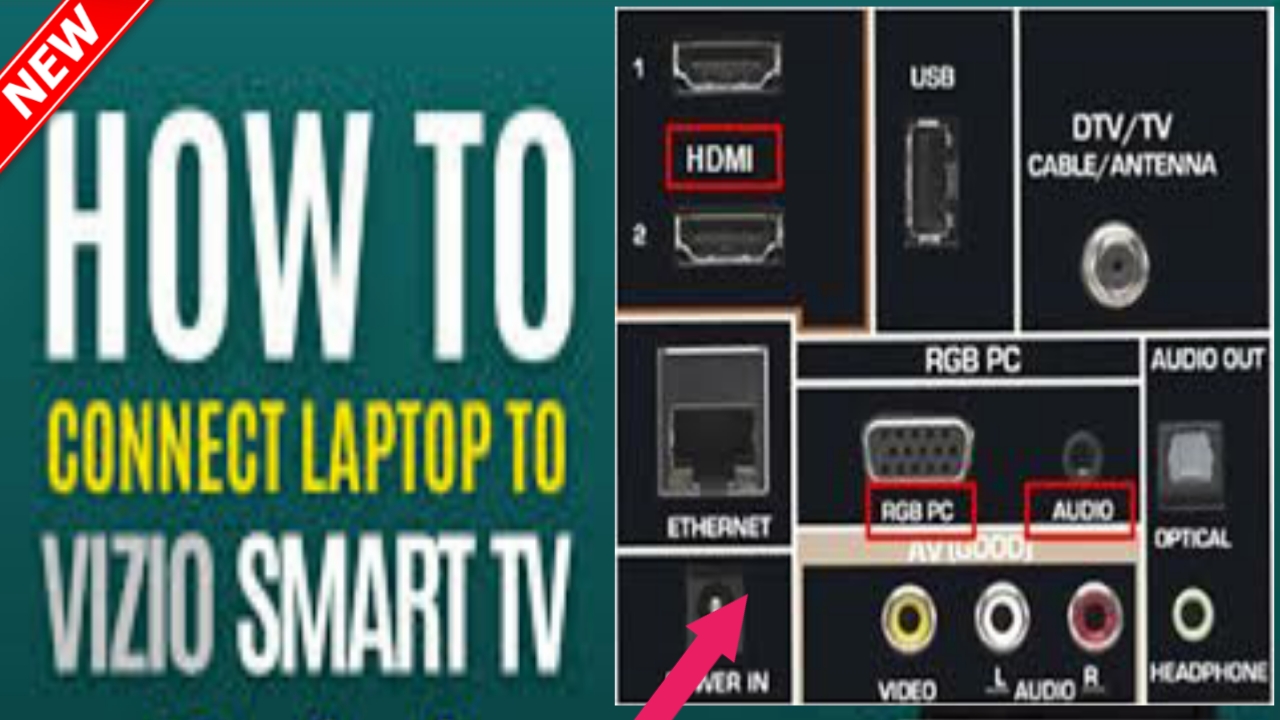 how to connect laptop to tv How to connect Laptop to TV Bluetooth